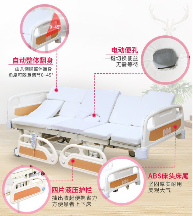 不同类型护理床的价格对比